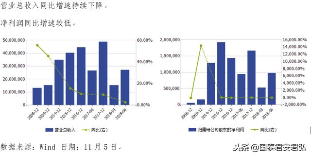 本周有一只中签率超高的新股