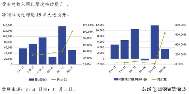 本周有一只中签率超高的新股