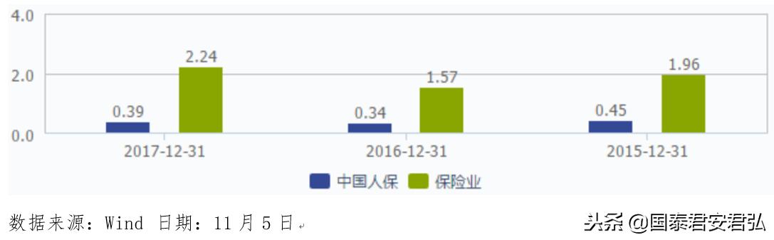 本周有一只中签率超高的新股