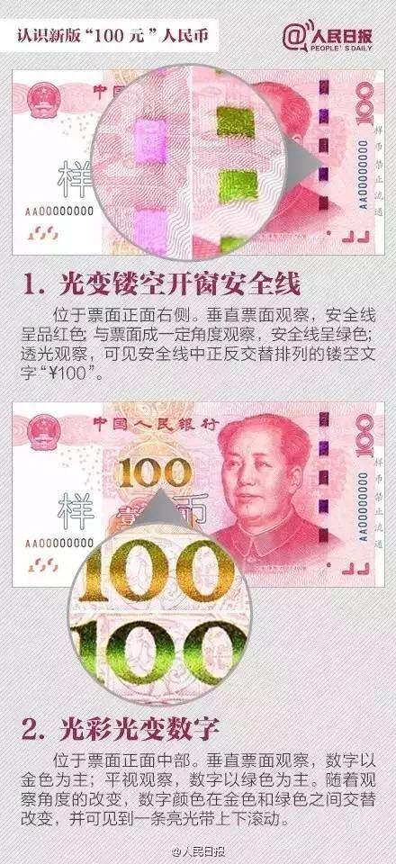 金融知识｜金普月：关于新版100元人民币，这些冷知识你必须了解