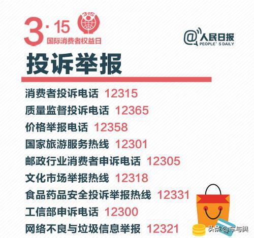 2018年汽车投诉量榜单出炉，谁将登上今年315的舞台？