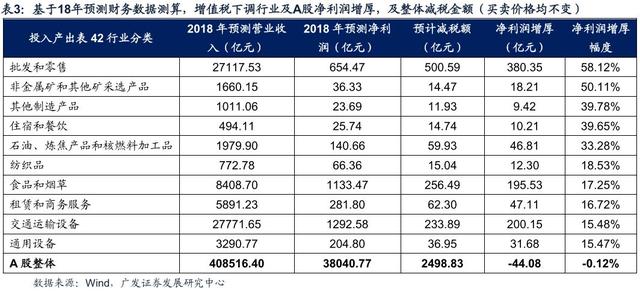 「广发策略戴康」变与不变——外资路演感悟