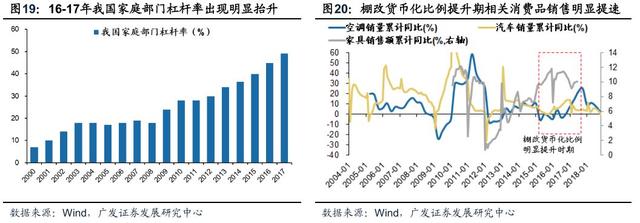 「广发策略戴康」变与不变——外资路演感悟