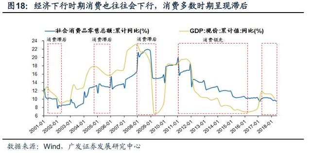 「广发策略戴康」变与不变——外资路演感悟