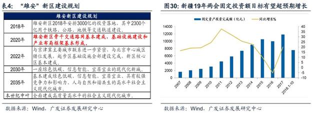 「广发策略戴康」变与不变——外资路演感悟