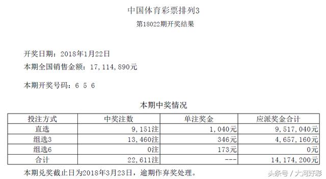 福彩、体彩：1月22日周一开奖与详情