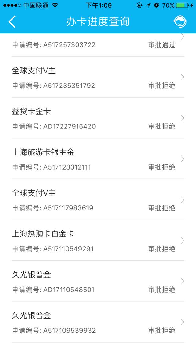 什么是建行信用卡预审批额度？怎么获取预审批额度？内附经验！