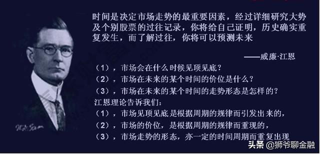 威廉江恩：是股票技术分析的鼻祖还是洞悉人性的大师