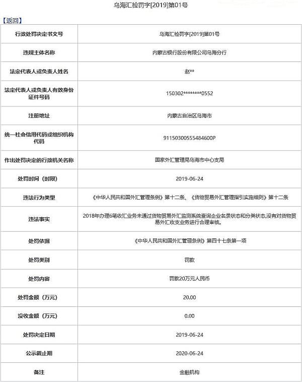 内蒙古银行乌海违法遭罚 未合理审核贸易外汇收支业务