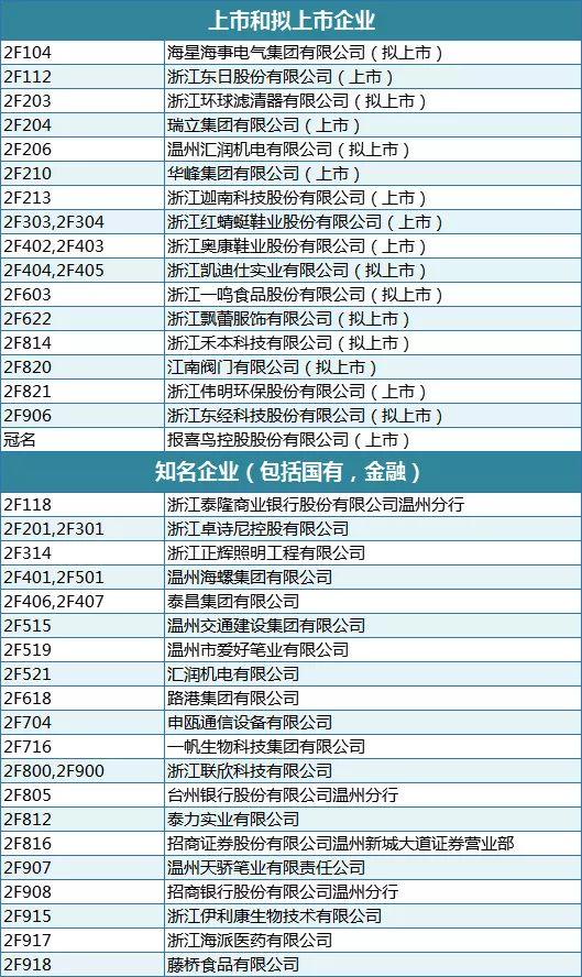 2019年温州春季系列人才交流大会本周六强势来袭！近30000个岗位等你来！