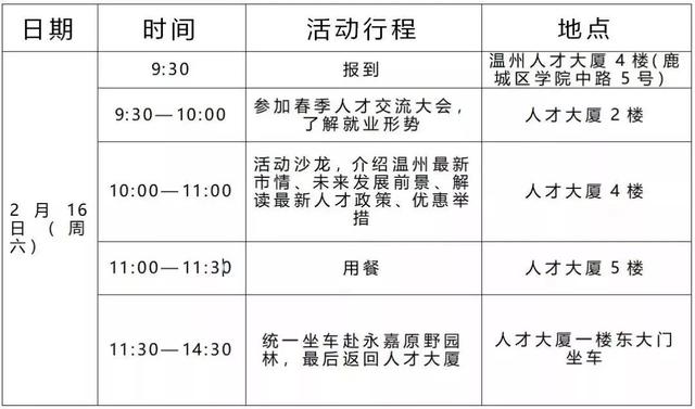 2019年温州春季系列人才交流大会本周六强势来袭！近30000个岗位等你来！