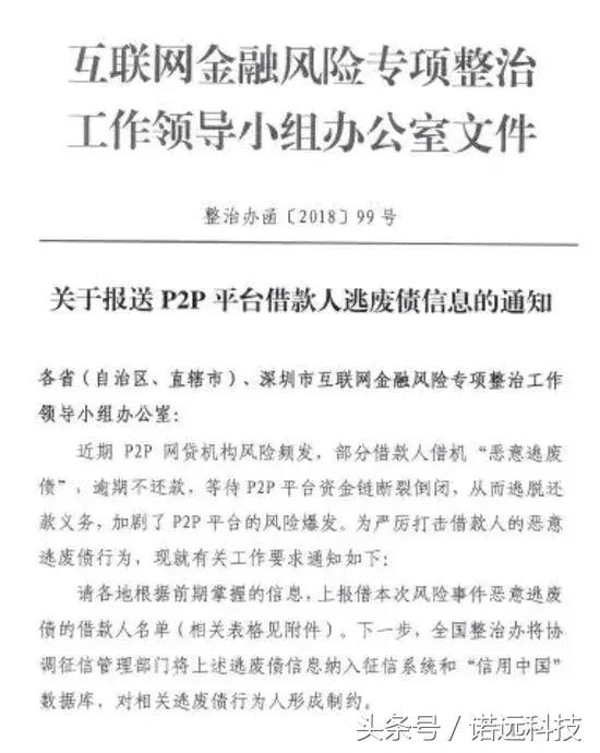 小诺理财已上报逃废债借款人名单，积极捍卫投资人的权益！