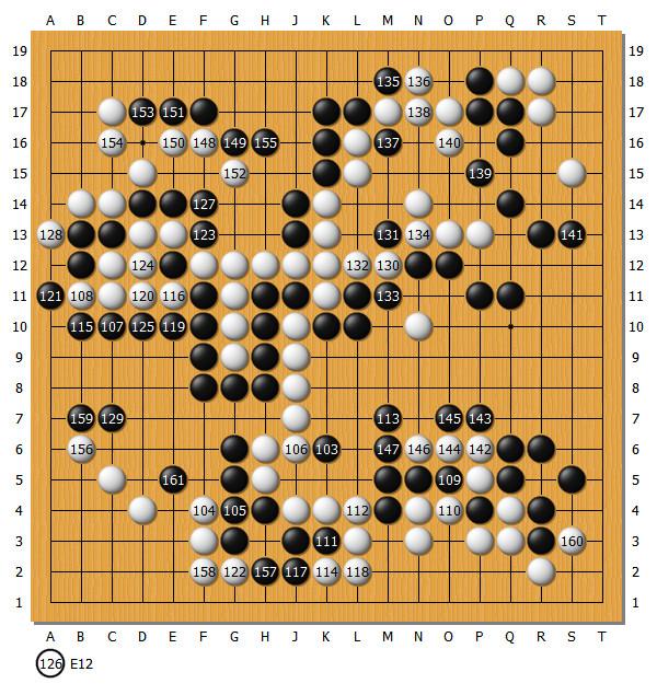 井山力守天元，成为日本头衔战历史第一人