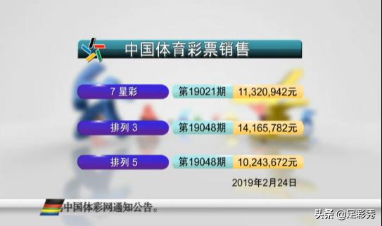 体育彩票中奖公告：七星彩头奖空缺！二等奖42505元！超越大乐透