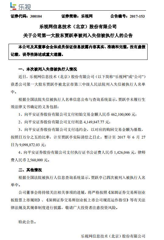 乐视网：贾跃亭被列入失信被执行人名单中