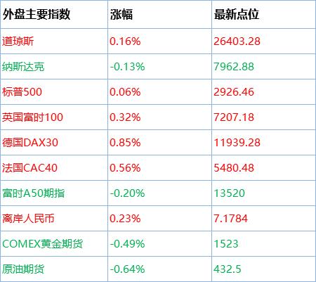 严为民：接下来的“利空”空窗期，要好好把握