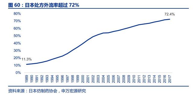 手把手教你行业平均市盈率计算方法