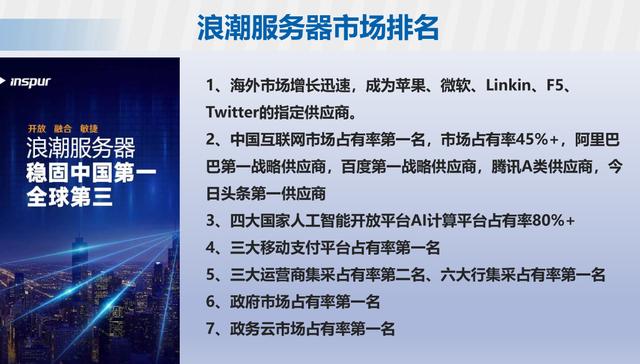 浪潮服务器中国市占率连年第一，现金流充足，为何还要配股融资？