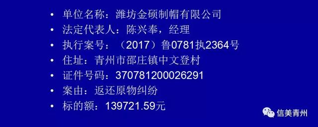 青州法院公布2018年第三批失信被执行人名单，看看都有谁！