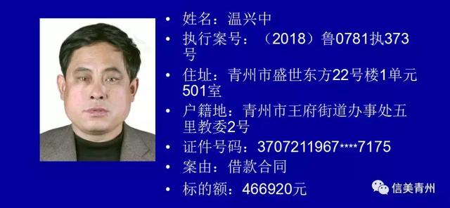 青州法院公布2018年第三批失信被执行人名单，看看都有谁！