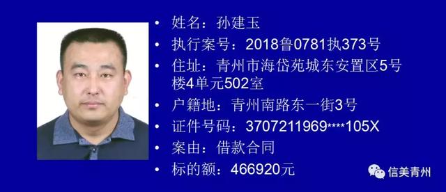 青州法院公布2018年第三批失信被执行人名单，看看都有谁！