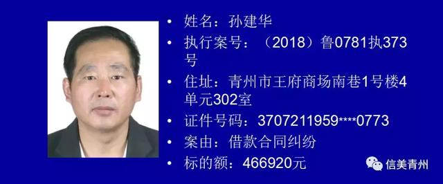 青州法院公布2018年第三批失信被执行人名单，看看都有谁！