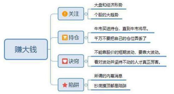 终于有金融女博士发声了：目前A股如果3元以下的低价股买入1000手，持有10年会怎样？建议务必看懂