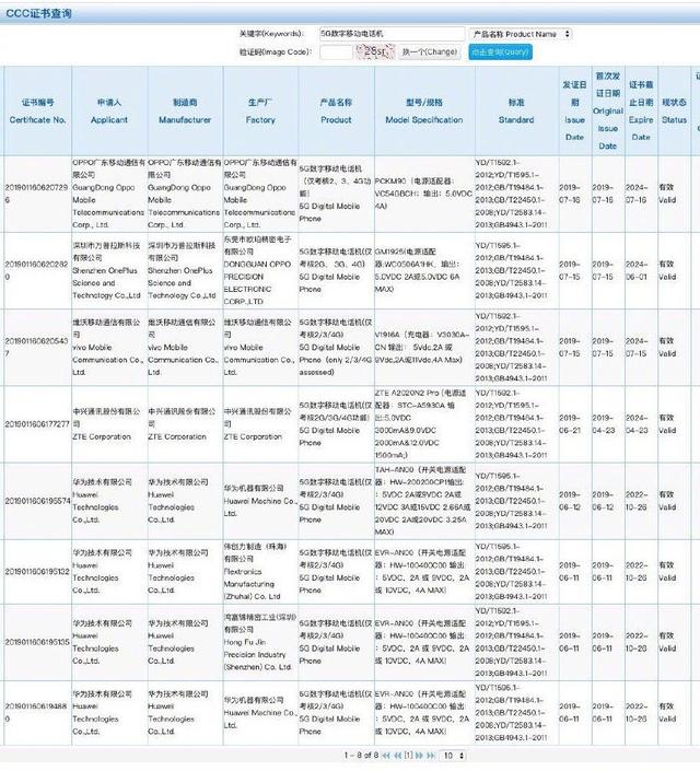 首批5G手机通过3C认证，华为独占一半！未见小米手机