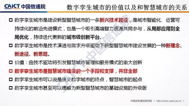 中国信通院发布《数字孪生城市研究报告》（附PPT解读）