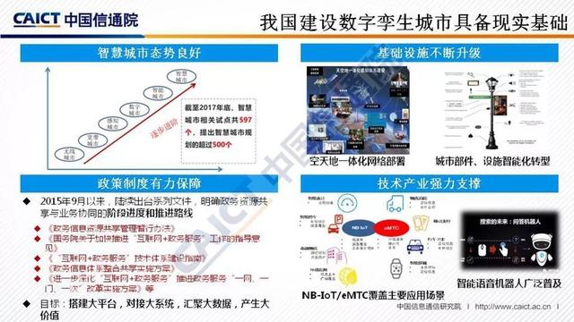 中国信通院发布《数字孪生城市研究报告》（附PPT解读）