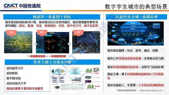 中国信通院发布《数字孪生城市研究报告》（附PPT解读）