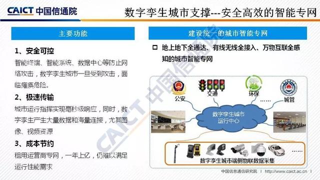 中国信通院发布《数字孪生城市研究报告》（附PPT解读）