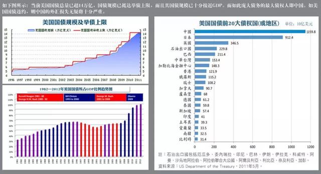 宋鸿兵：特朗普与美联储之战，利益集团之间的狗咬狗