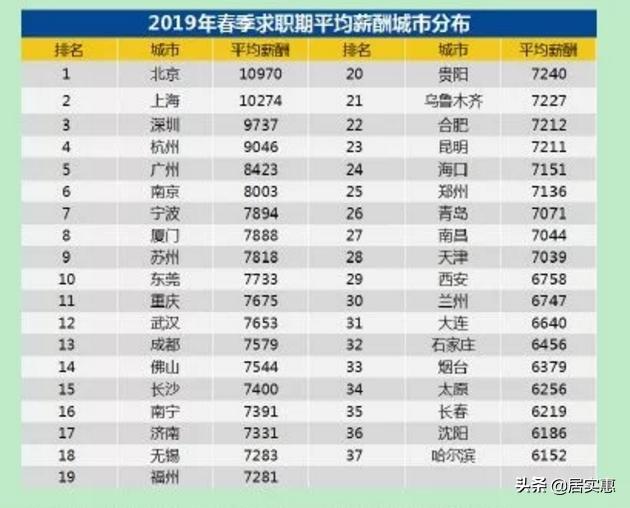 重要消息，合肥房贷突变首套仅5%?银行表态：可以来谈