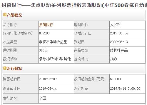 仅需5万起投 招商银行1年期理财年化收益6.92%