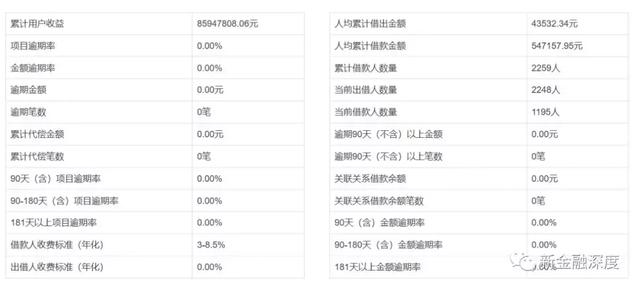 首例！美股上市公司点牛金融被立案，市值缩水至千余万美元