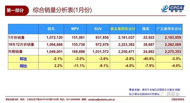 上市1年多累计销量近16万辆，吉利远景X3为何能持续热销？