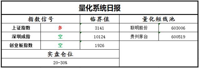 王伦：从跌停到涨停！谁在控盘同力水泥？