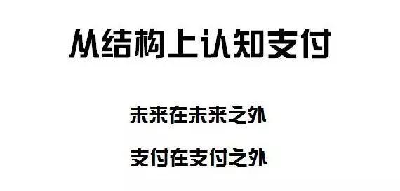 收藏转发，最新微信支付之跨境收单清算流程