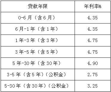 恒丰银行武汉开业 湖北集齐全国性股份制商业银行“12福”