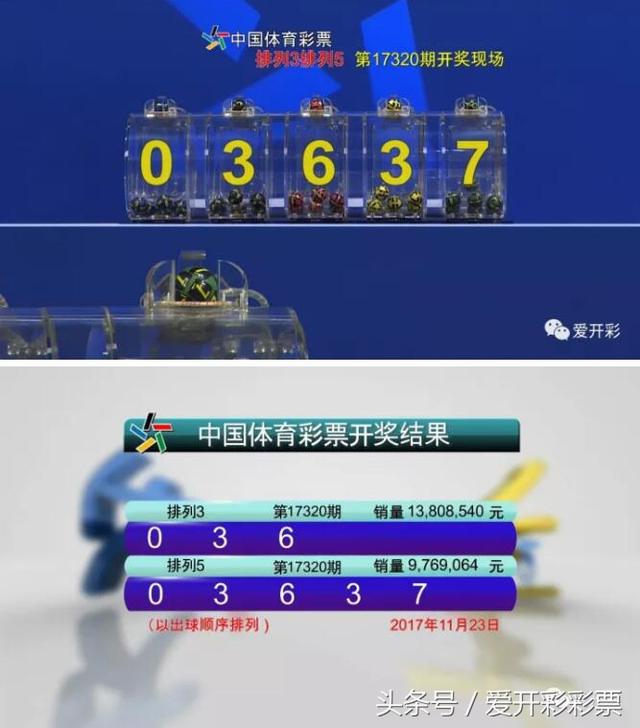 体彩排列3第17320期开出直选头奖2389注