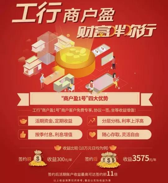 2019年，我依然在工行工作，存款请放心找我！