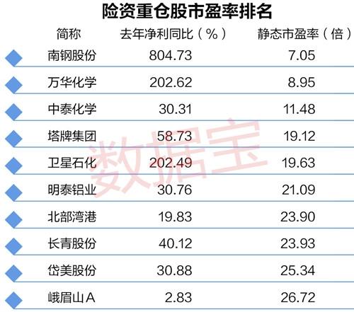 3月13日晚间上市公司利好消息一览（附名单）