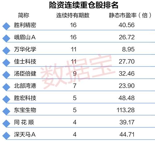 3月13日晚间上市公司利好消息一览（附名单）