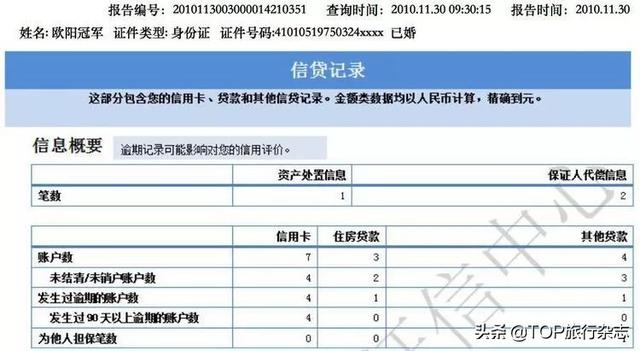 拖欠水费、以卡养卡可能让你旅行计划泡汤！这份新版个人征信报告有必要认真读读