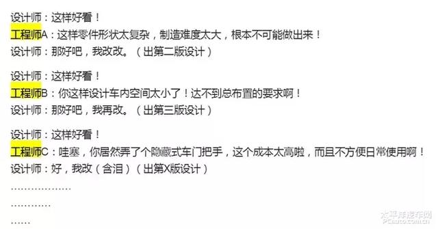 今天就来数一数，真正实现量产的概念车有多少？