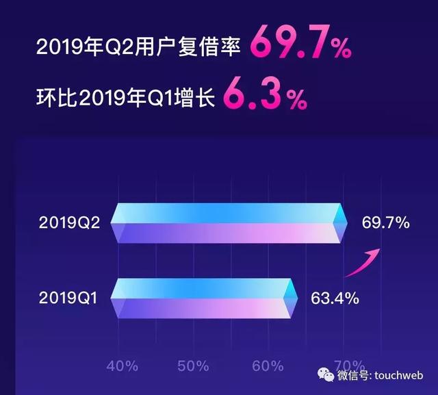 360金融宣布吴海生出任CEO 徐军：他是2.0时代最合适的领路人