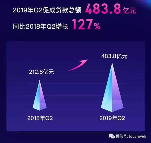 360金融宣布吴海生出任CEO 徐军：他是2.0时代最合适的领路人