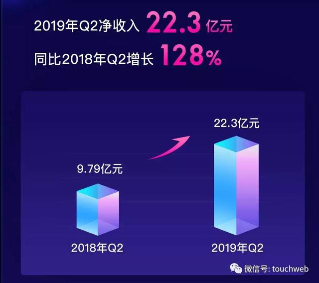 360金融宣布吴海生出任CEO 徐军：他是2.0时代最合适的领路人