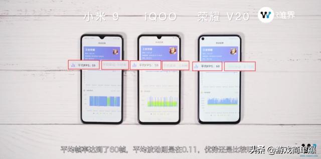 腾讯UCL官方指定用机、泰尔五星认证手机，荣耀V20凭的是什么？